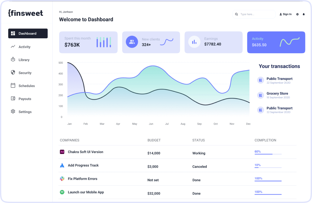 dashboard image